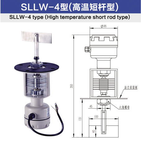 SLLW-4型（高溫短桿型）(1).jpg