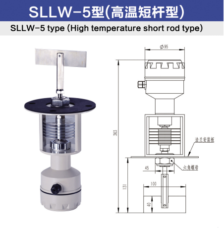 SLLW-5型（高溫短桿型）.jpg