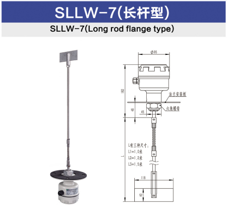 SLLW-7型（長桿型）.jpg